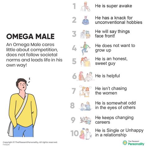 what an omega|what is an omega male.